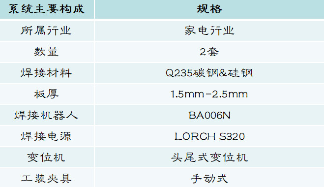 欧博体育_欧博平台_欧博官网登录-欧博APP