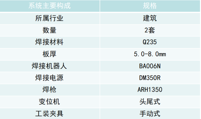 欧博体育_欧博平台_欧博官网登录-欧博APP